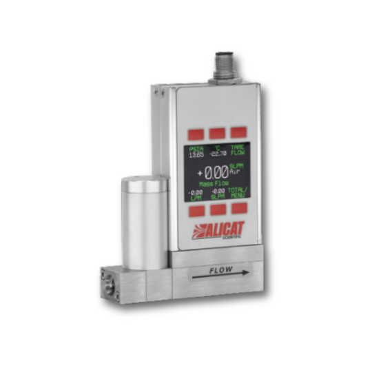 BIOC Series Controller