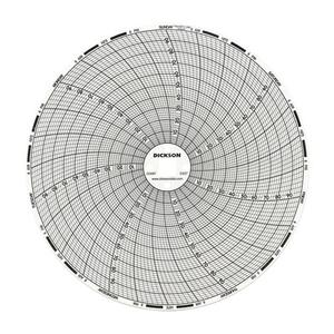 6 inch Charts 60pk 11429