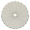 8 Inch Charts 60pk 11400