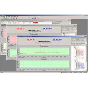 9936 A Log Ware III 03047