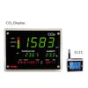 CO2 Display 01067
