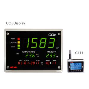 CO2 Display 01067