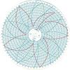 Circular Charts 02187