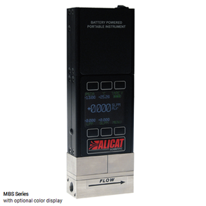 MBS Series Portable Mass Flow Meters for Corrosives 03751