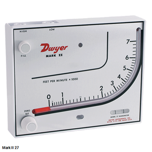 Mark II Molded Plastic Air Velocity Meter 02555
