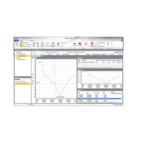OM CP SVP SYSTEM 12886