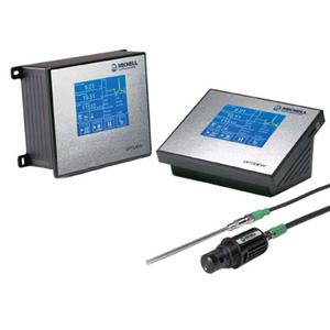 OPT401501 Optidew Chilled Mirror Hygrometer 05664