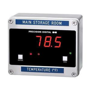 PD655 Plastic NEMA 4 X Process Meter 00786 dm1746721556