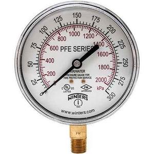 PFE Sprinkler Gauge 07775