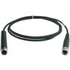 Probe Extension Cables 03645