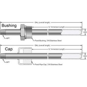 Protection Tube Thermowells 07636