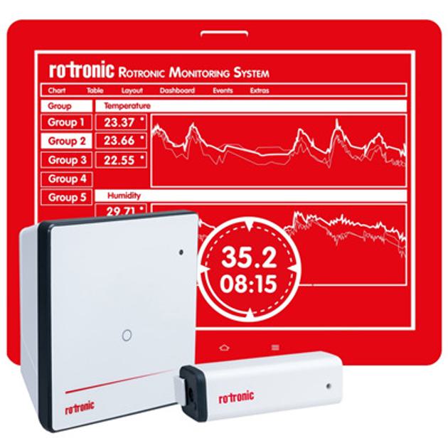 RMS Monitoring System | Alpha Controls