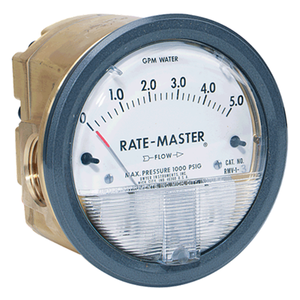 RMV Rate Master Dial Type Flowmeters 05167