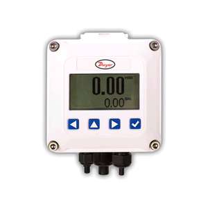RTI2 Ratetotal Indicator 09525