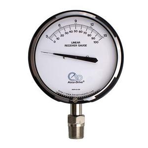 Receiver Gauges 01584