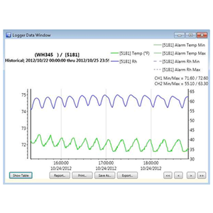 WR Wireless Receiver and Software 02705